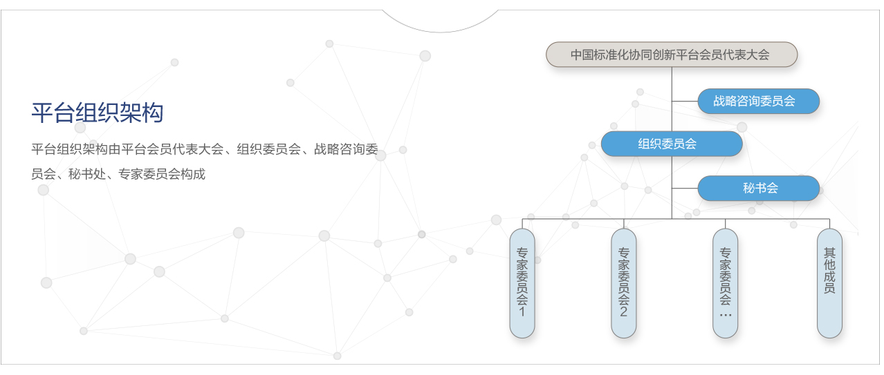 Ї(gu)(bio)(zhn)f(xi)ͬ(chung)ƽ_(ti)(jin)